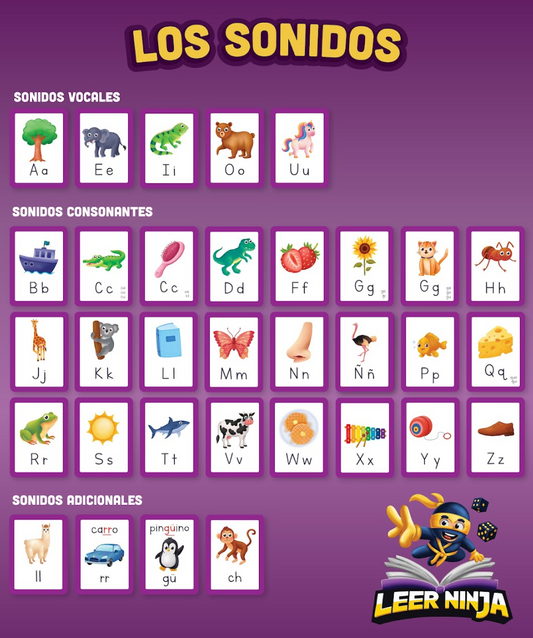 Spanish Letter Sounds Poster